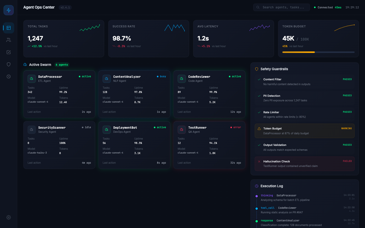 Preview of Agent Swarm Ops Center