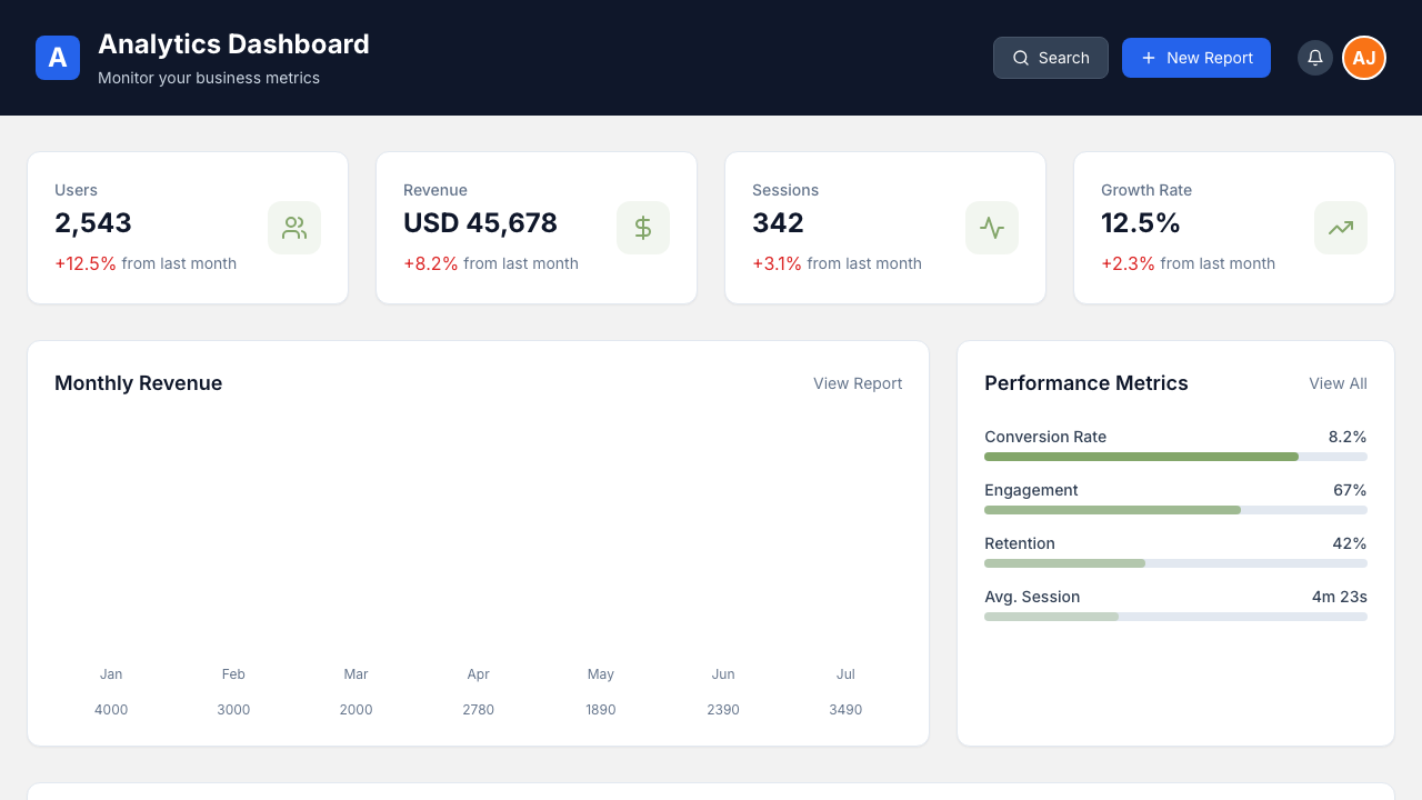 Preview of Analytics Dashboard