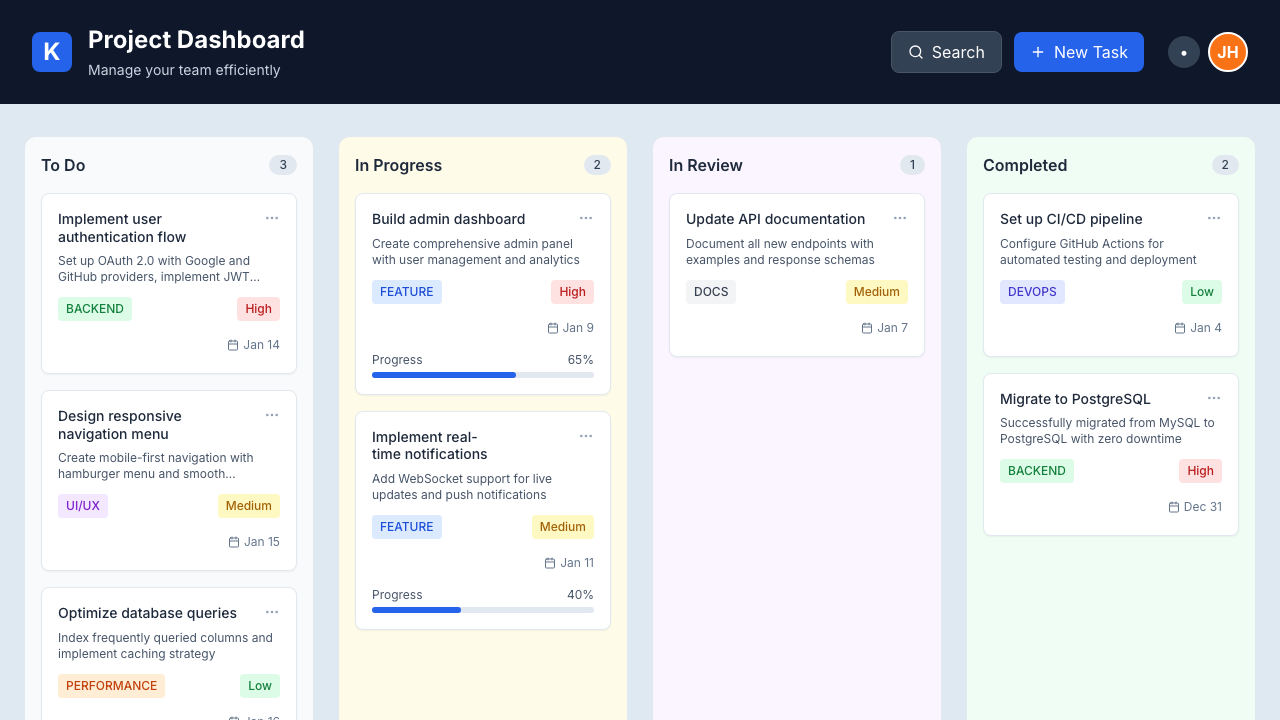 Preview of Kanban Task Board